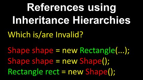 Polymorphism, References, Instance Hierarchies - Computer Science