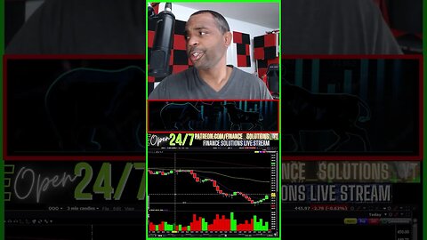 LIVE TRADING THEORY & PSYCHOLOGY FINANCE SOLUTIONS-YT #shorts