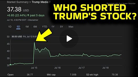 MASSIVE STOCK OPTION SHORT ON TRUMP'S MEDIA DAY BEFORE SHOOTING - 11 mins.