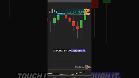 Trading at the Open - Strategies for Volatile Markets