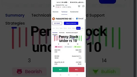 Penny Stock Paraspetro Under rs 10 #viral #viralvideo #viralshort #video #paraspetro