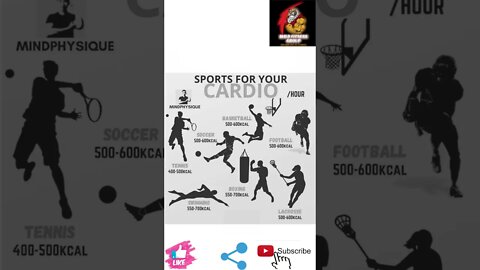 🔥Sports for your cardio with calories consumed per hour🔥#fitness🔥#wildfitnessgroup🔥#shorts🔥