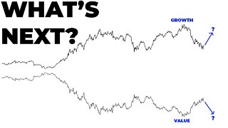 "RISK Of Recession Is NOT Elevated" 🙄 | Watch The Yield Curve