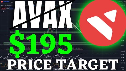 AVALANCHE [AVAX] PRICE PREDICTION 2022 - AVALANCHE HONEST ANALYSIS - SHOULD WE BUY AVAX! CRYPTO NEWS