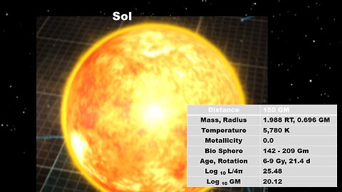 The ten nearest stars. In space, no one can hear you puke.