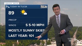 Thursday Noon Weather