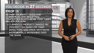 You Decide in 60 Seconds: Prop 15