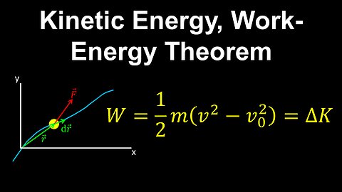 Work-Energy Theorem, Kinetic Energy - AP Physics C (Mechanics)