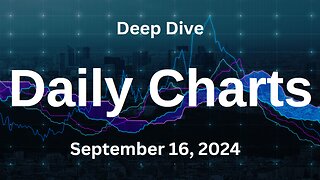 S&P 500 Deep Dive Video Update for Monday September 16, 2024