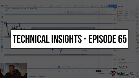 Forex Market Technical Insights - Episode 65