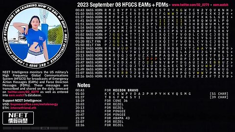 September 08 2023 Emergency Action Messages – US HFGCS EAMs + FDMs