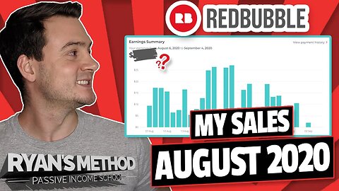 Redbubble Sales Report: August 2020