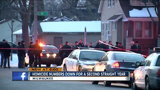 Milwaukee homicides decreased in 2019