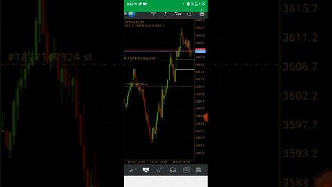 live SP500 trade