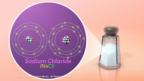 Ionic vs. Covalent Bonds