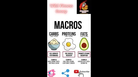 🔥Macros: carbs, proteins and fats🔥#fitness🔥#wildfitnessgroup🔥#shorts🔥