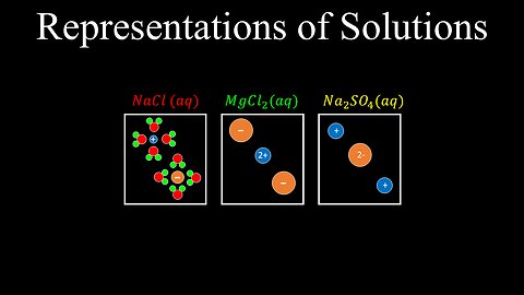 Particulate Models, Solutions - Chemistry