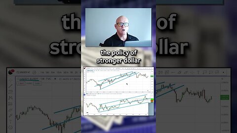 Dollar's strategy against emerging rivals