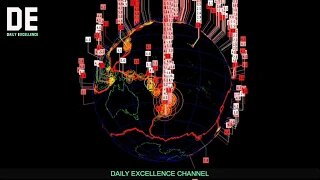 Earthquakes Update 3/9/21