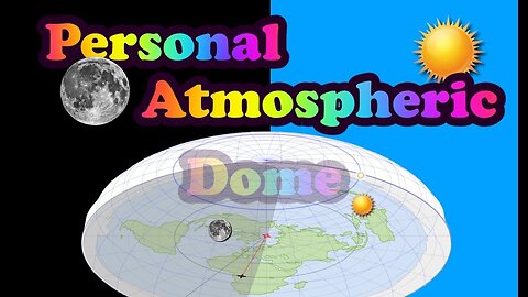 The Personal Atmospheric Dome (PAD) and how we see the sun.