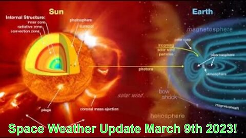 Space Weather Update Live With World News Report Today March 9th 2023!