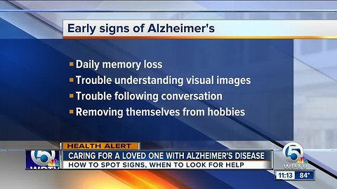 Early signs of Alzheimer's disease