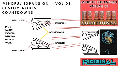 Countdowns | Mindful Expansion | Volume 01