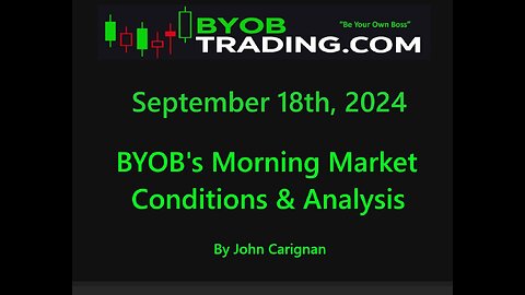 September 18th, 2024 BYOB Morning Market Conditions and Analysis. For educational purposes only.