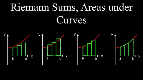 Riemann Sums, Approximating Areas - Calculus