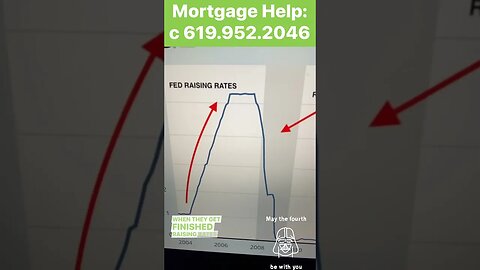 #mortgagerates looking great today #realestate #homebuyer #FOMC #mortgagebroker #recession