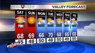 High pressure keeps skies clear and temperatures warm