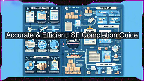 Practical Tips for Accurate and Efficient Importer Security Filing