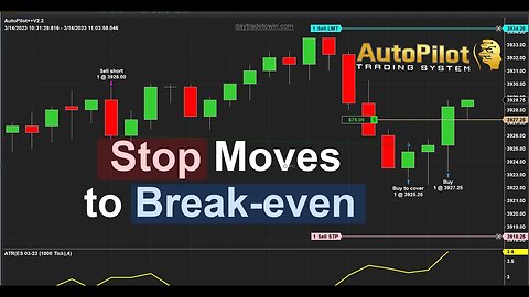 Automated Algo Explained - AutoPilot System Trade Manager