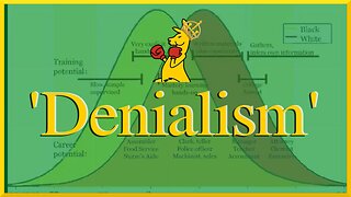 Denialism