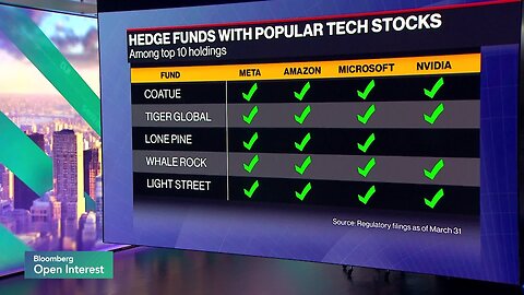 Brevan Howard Rebounds as Tumult Lashes Hedge-Fund Peers