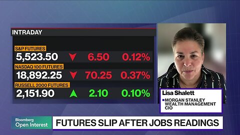 What Does the Market Want to See From the Jobs Report?