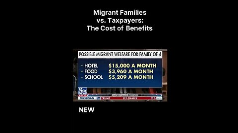 $400,000 of Free College Tuition Per Illegal Migrant “Dreamer”