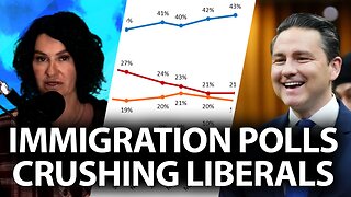 POLL: Canadians are fed up with Uncontrolled Immigration