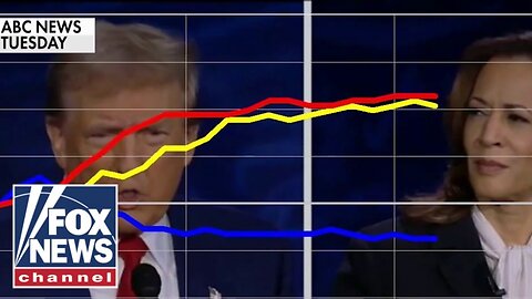 FOX NEWS: Pollster surprised by voters' real-time debate reactions!!!