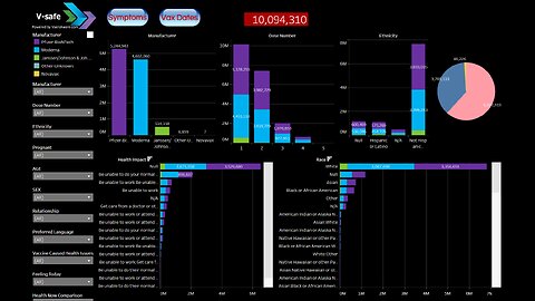 New VSAFE Dashboard Now Available!