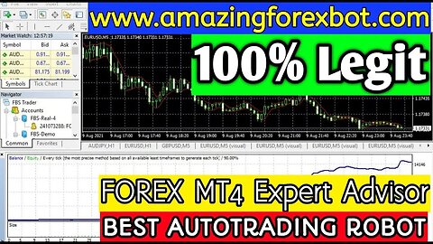 🔴 FOREX MT4 AUTOTRADING BOT 2023 - PROFITABLE...!!! 🔴