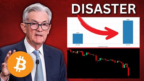 FED SHOCK SPOOKS MARKETS (Bitcoin Prints Textbook Bearish Signal)