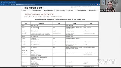 Major Rituals in Satanic Calendar, Satanic Revels/Orgies, Rape, Dismemberment + Sacrificing the First Born Child, Mocking God