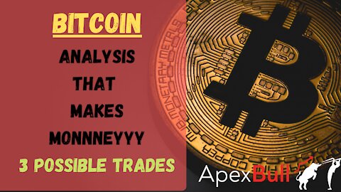 BITCOIN - 8625 points PROFIT - 3 POSSIBLE TRADES COMING UP #APEXBULL