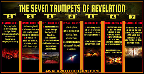 The Seven Trumpets of Revelation