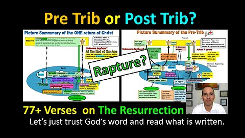 Pre-Trib or Post Trib? 77+ Verses