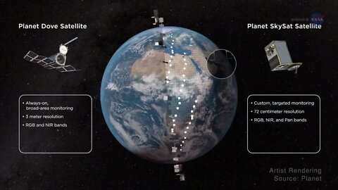 What is China’s Alternative To NASA’s $10B James Webb Telescope? How it will Rival the US In Space ?