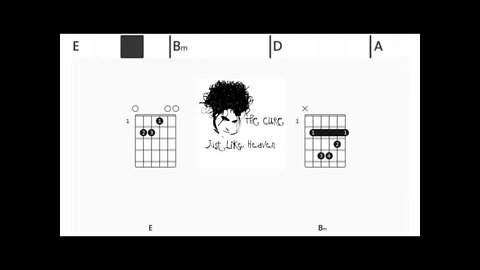 The Cure - Just like heaven - (Chords & Lyrics like a Karaoke)