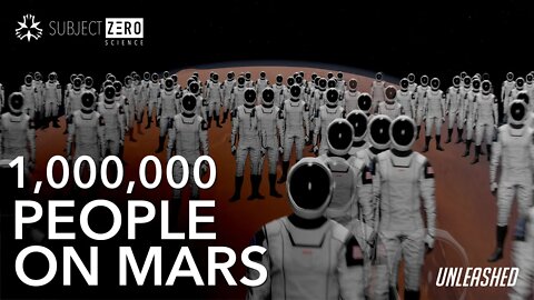 Is Elon Musk Goal REALISTIC? 1 million people by 2050