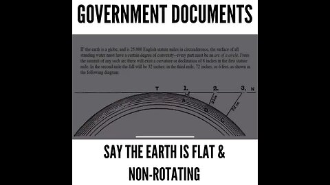 Declassified government documents state that the earth is flat & non-rotating.